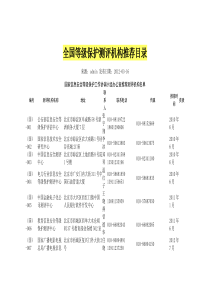 全国等级保护测评机构推荐目录