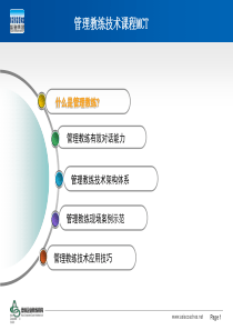 (沈军MCT)企业教练管理技术经典实用课件