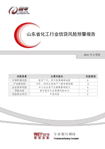 XXXX年2季度山东省化工行业信贷风险预警报告