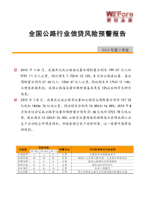 XXXX年3季度全国公路行业风险预警报告