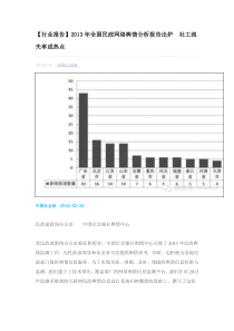 (行业报告)XXXX年全国民政网络舆情分析报告出炉社工