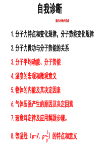 人教版新课标物理选修3-3第八章第2节8.2气体的等容、等压变化(共15张PPT)