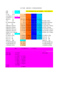 花键参数表