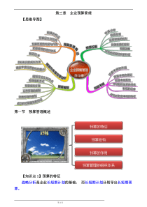 03章企业预算管理