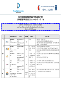 以色列风投及私募股权基金公司简介