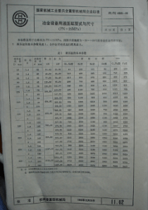 JBZQ43951986冶金设备用液压缸形式与尺寸PN25MPa