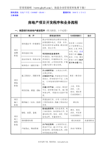 房地产项目开发程序和业务流程(doc 26页)