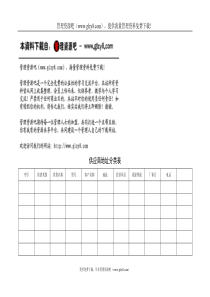 供应商地址分类表