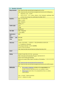 美国大学本科前50录取信息31-40