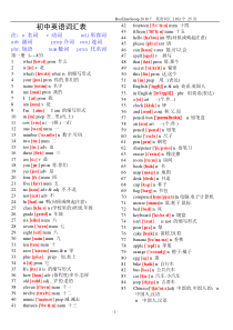 69初中英语单词表大全2182个带音标