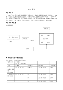 voip实训报告