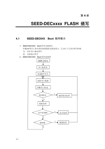 93SEED-DTK643_v1.0实验手册_09年版_SEED-DEC_FLASH烧写