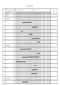 施工进度计划表范本