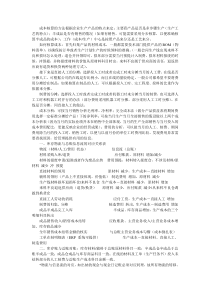 成本核算的方法根据企业生产产品的特点来定