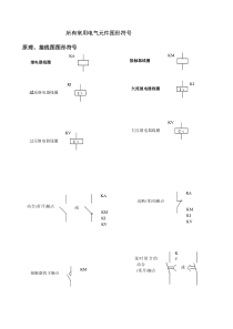 所有常用电气元件图形符号