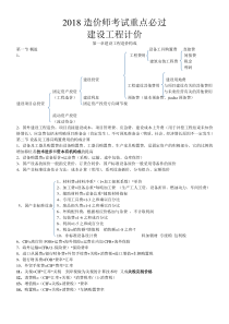 2018造价师考试重点必过--建设工程计价