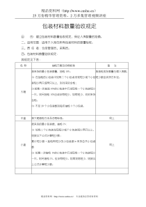 包装材料数量验收规定