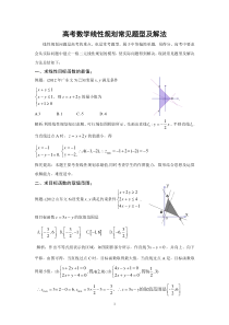 高考数学线性规划常见题型及解法