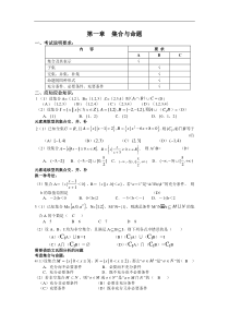 高考数学集合与命题