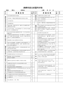 麻醉科综合质量考评表