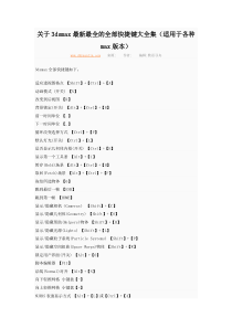 3dsmax最新最全的全部快捷键