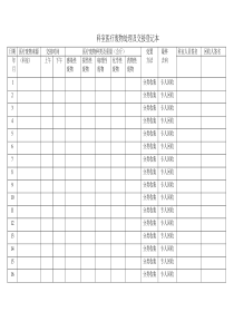 医疗废物回收登记及焚烧登记本