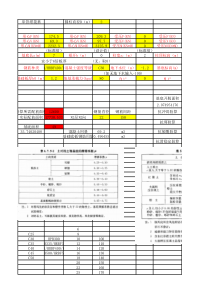 单管塔独立基础计算书1