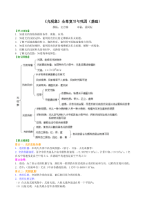 光现象全章复习与巩固知识讲解