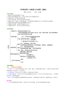 声的世界全章复习与巩固基础知识讲解