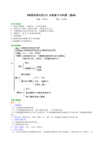 熟悉而陌生的力全章复习与巩固基础知识讲解