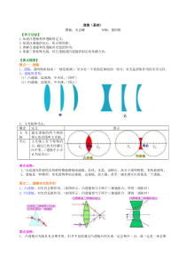 透镜知识讲解