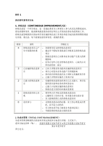 供应商年度考评方法(1)