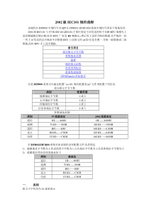 IEC101报文流程(有常用类型标识解释)