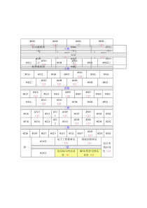 校园综合布线系统设计方案[1]