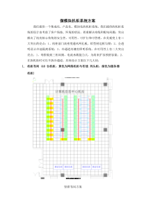 微模块机柜系统方案_20161206