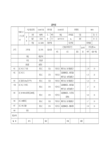 CA6140车床杠杆(831009)工艺设计说明书完全版(附毛坯图-工序卡片)