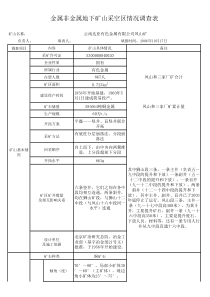 06金属非金属地下矿山采空区情况调查表