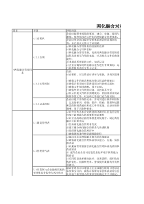 两化融合对标评估自查情况Book1