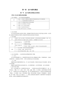 会计电算化知识点汇总