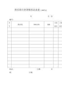 供应商月供货情况记录表（ R