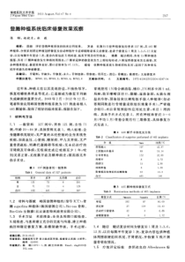 登腾种植系统临床修复效果观察-论文