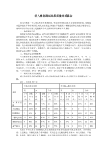 幼儿体能测试结果质量分析报告