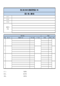 OKR考核表单(PM)