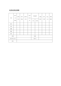 供应商比价议价记录表