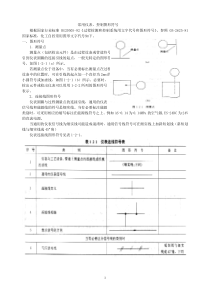 常用仪表 控制图形符号参考资料