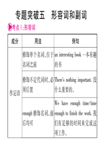 2017年中考英语 专题突破五 形容词和副词