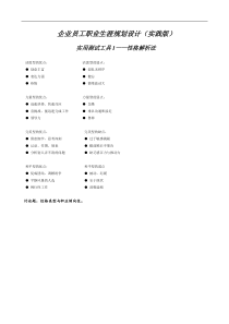 企业员工职业生涯规划设计――操作版