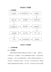 石材反打工艺流程