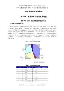 中国家具行业市场报告