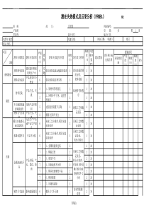 压铸件的PFMEA